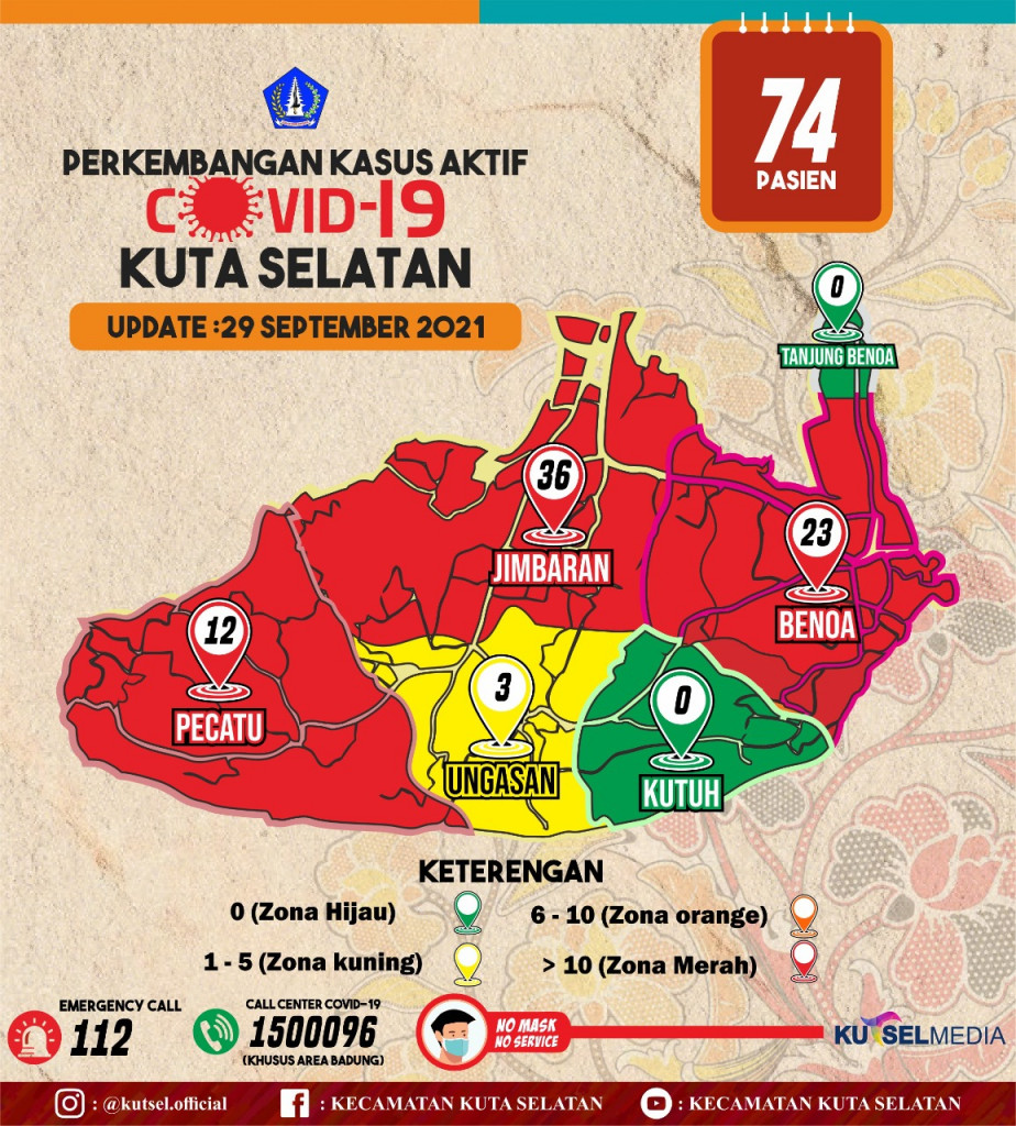 Update Data Info Grafis Covid-19 Hari Rabu, 29 September 2021 di Wilayah Kecamatan Kuta Selatan